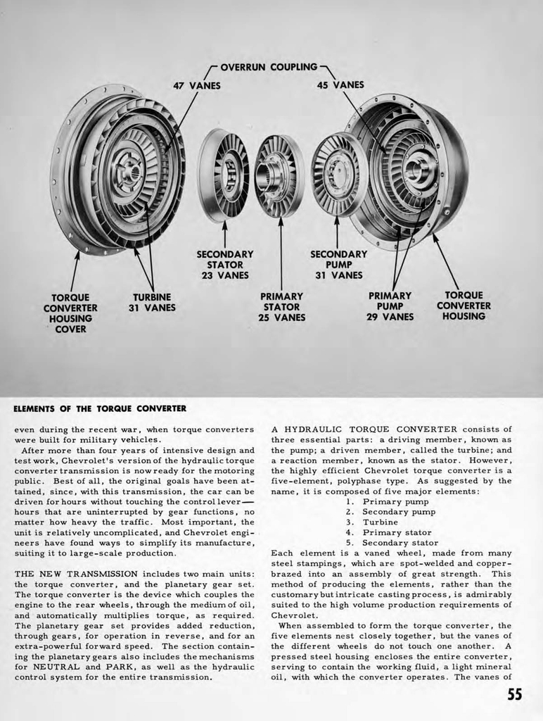 n_1950 Chevrolet Engineering Features-055.jpg